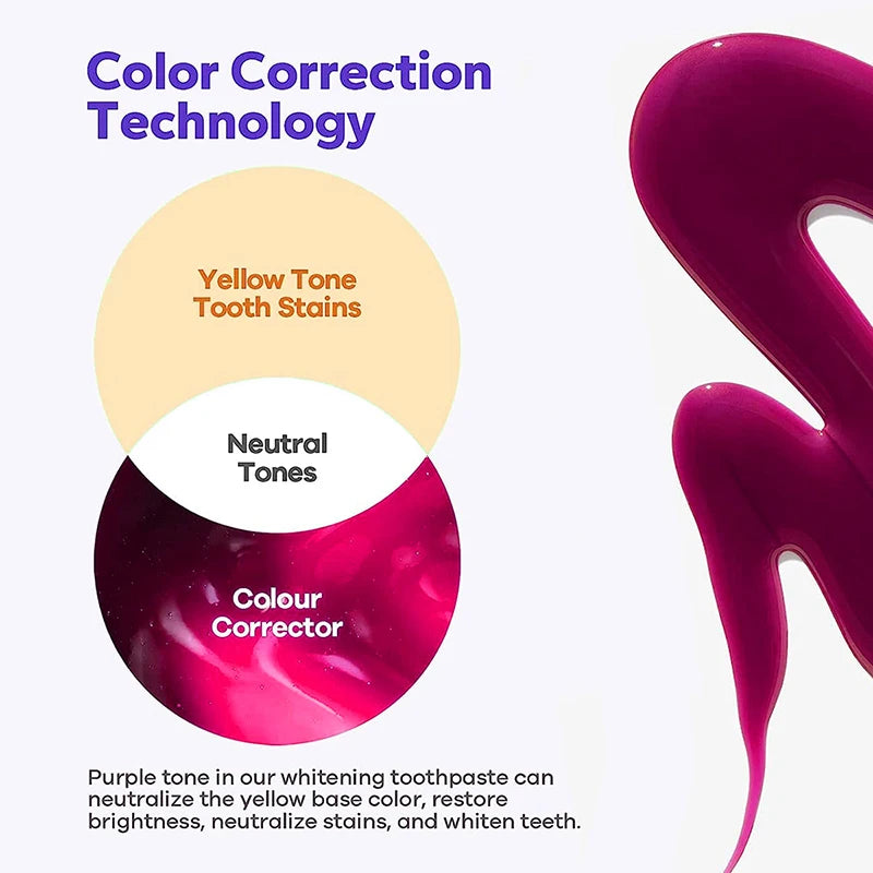 New Teeth Whitening Toothpaste 5D Teeth Whitening Stick Oral Hygiene Cleaning Teeth Whitening Tool Fresh Breath Teeth Care New